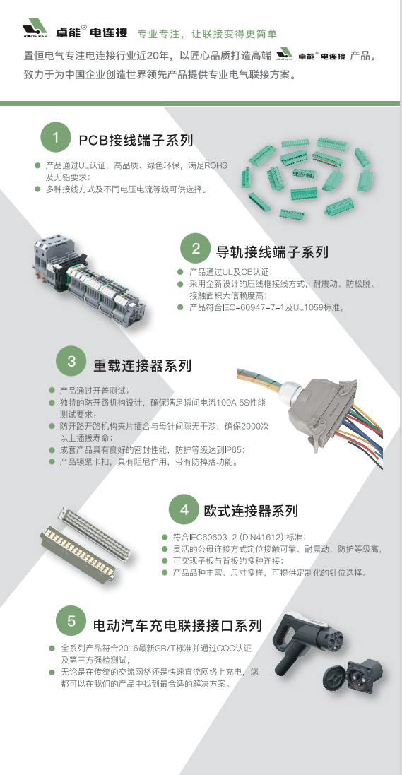 置恒卓能產(chǎn)品